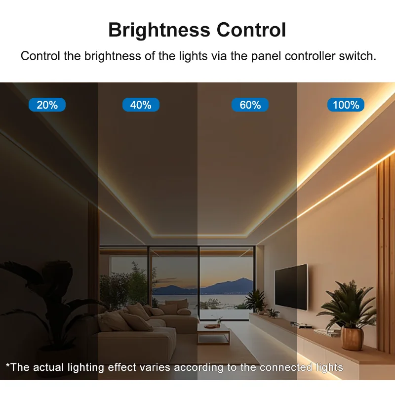 LED Smart Controller RF 433MHz Wireless Controller CCTRGB 12V-24V 6A for Mounted Wall Home decoration LED Touch Panel Controlle