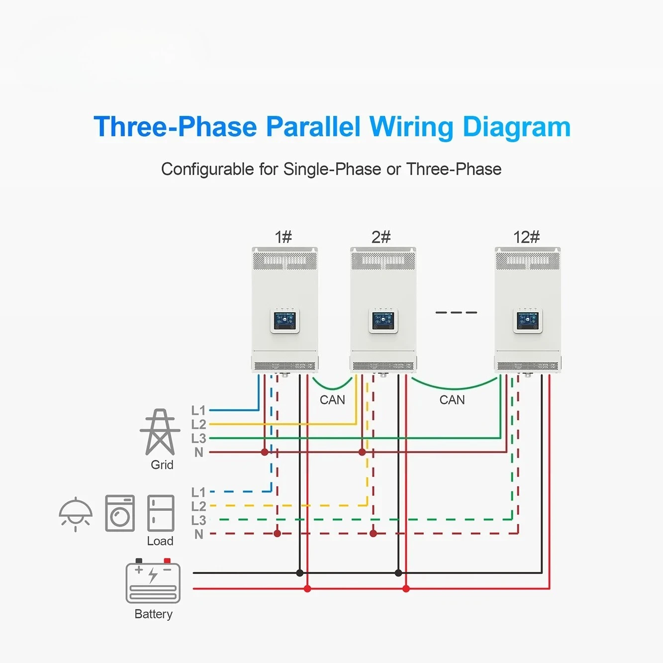 New Solar Hybrid Po…