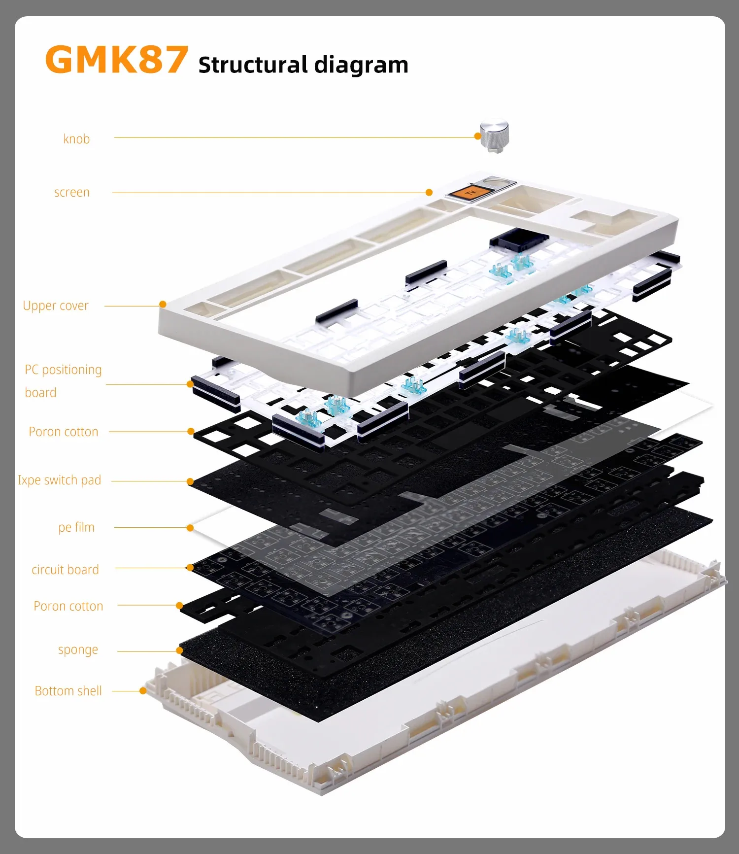 Imagem -05 - Kit de Teclado Mecânico Hot-swappable Bluetooth sem Fio Rgb Retroiluminado Estrutura de Junta Suporte para Via Personalizado Zuoya-gmk87