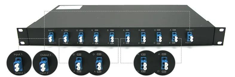 4 channels LGX DWDM OADM Module add drop multiplexer Simplex East or West
