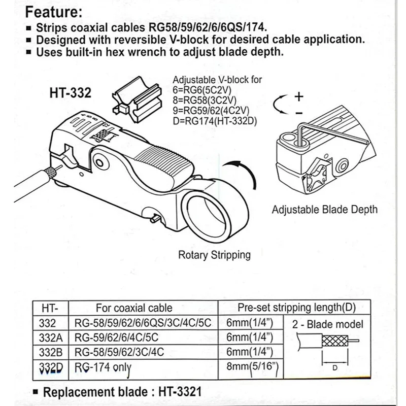 Pince à dénuder hexagonale en acier inoxydable, outils de câble métallique, dénudeur isolé, accessoires droits électriques