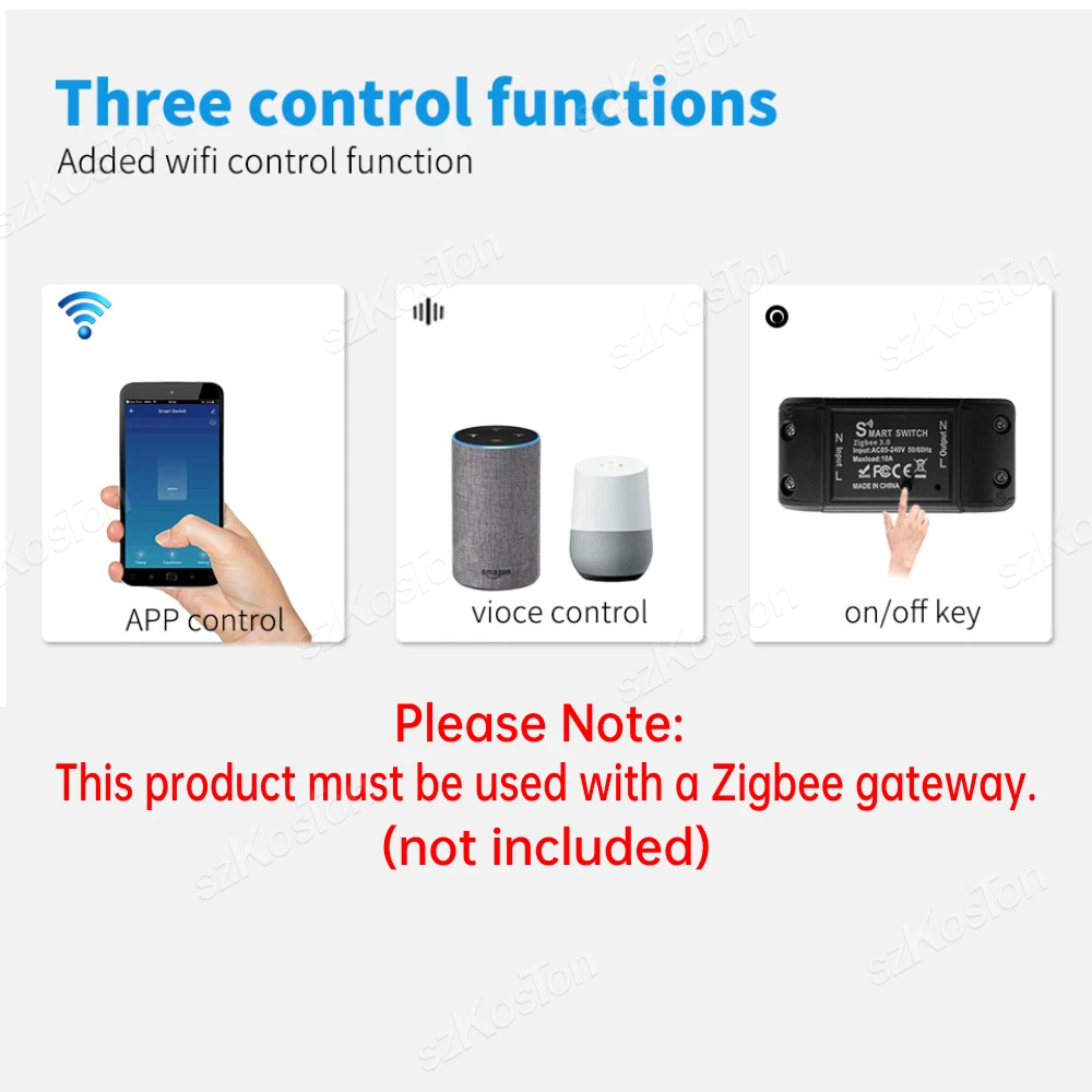Tuya Zigbee Smart Switch LED Licht Drahtlose Schalter Smart Home Automation Breaker Relais Modul Stimme Funktioniert Mit Alexa Google