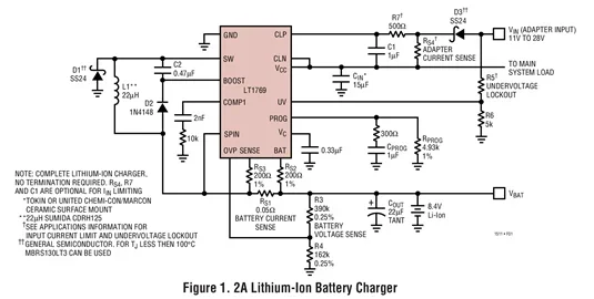LT1769CFE LT1769CGN LT1769 - Constant-Current/Constant-Voltage 2A Battery Charger with Input Current Limiting