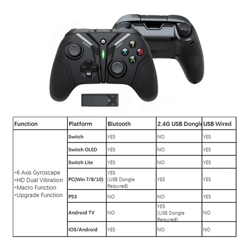 Imagen 2 del producto Mando inalámbrico Switch para Nintendo Switch, Android IOS, juegos de PC Ps3, palo de efecto Hall con controlador de juego Bluetooth de seis ejes