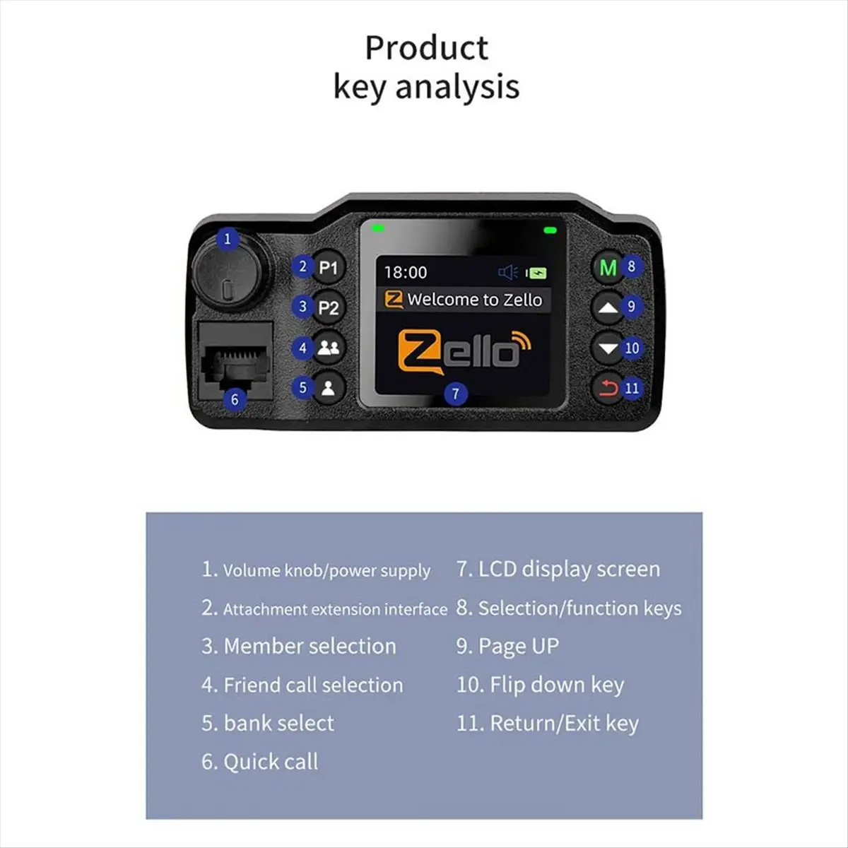 A40I 4G راديو كامل النطاق سيارة الاتصال الداخلي مجموعة راديو 5000 كجم راديو السيارة الوطني لاسلكي مقاوم للماء