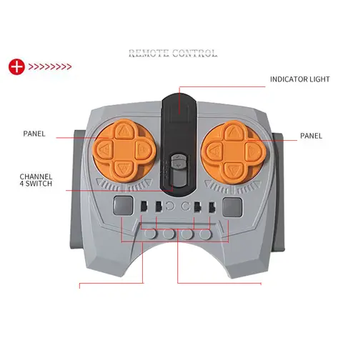 12 best sales buwizz - №1