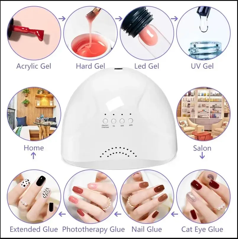 Lincorda lampada professionale a LED UV per unghie asciugatrice per unghie macchina per unghie uso domestico vernice Gel Uv leggera strumenti per attrezzature per Manicure