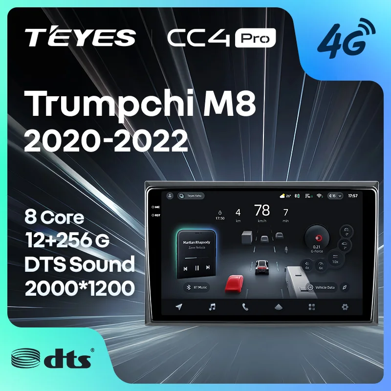 

TEYES CC4 PRO For GAC Trumpchi M8 2020 - 2022 CarPlay Android Auto 2DIN Autoradio Radio Multimedia Stereo