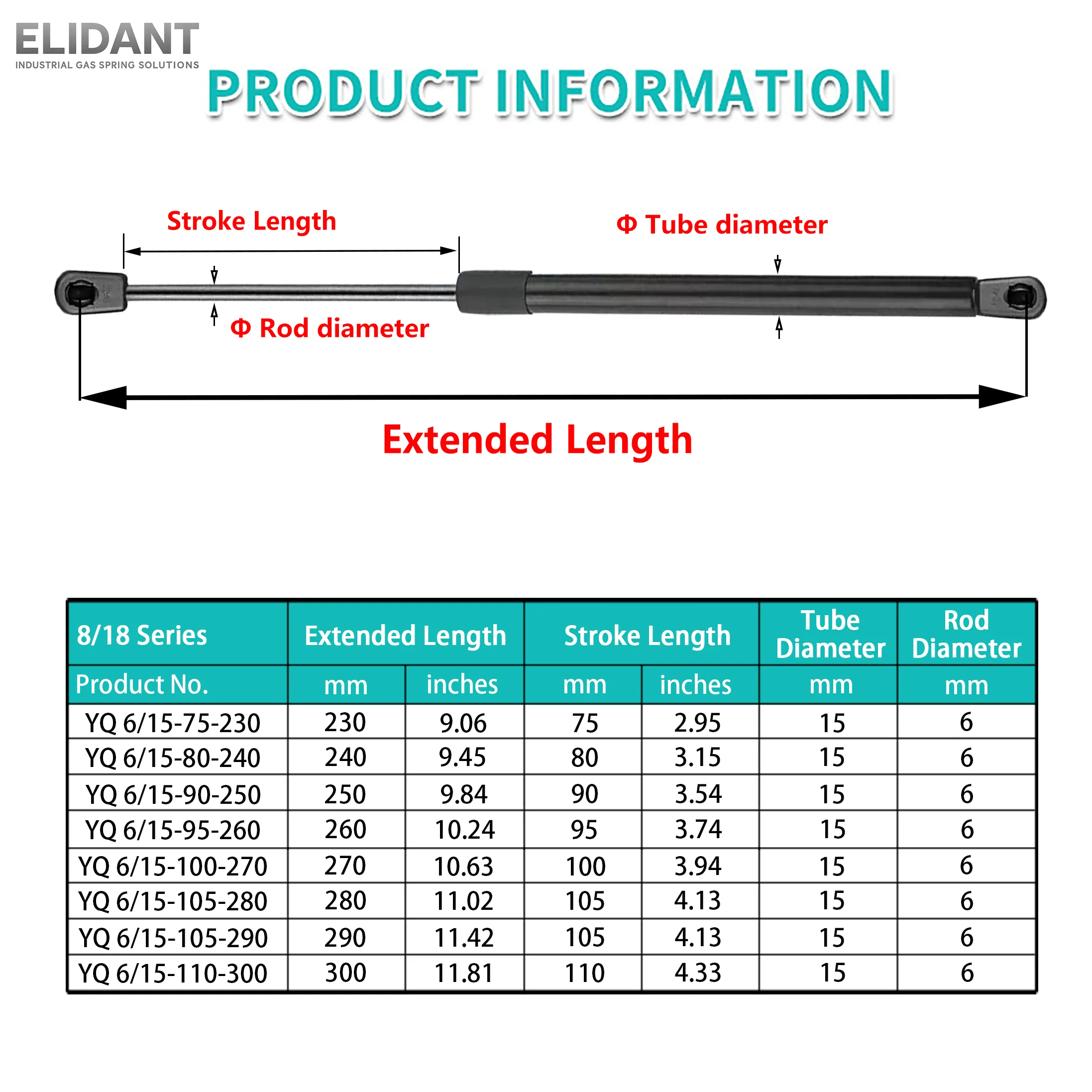 2PCS 100N 150N 200N Gas Strut Soft Opening Telescopic Lift Support Gas Spring for Kitchen Cabinet Door Hinge Safety Support