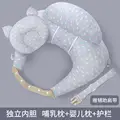 Fish Shoulder S B