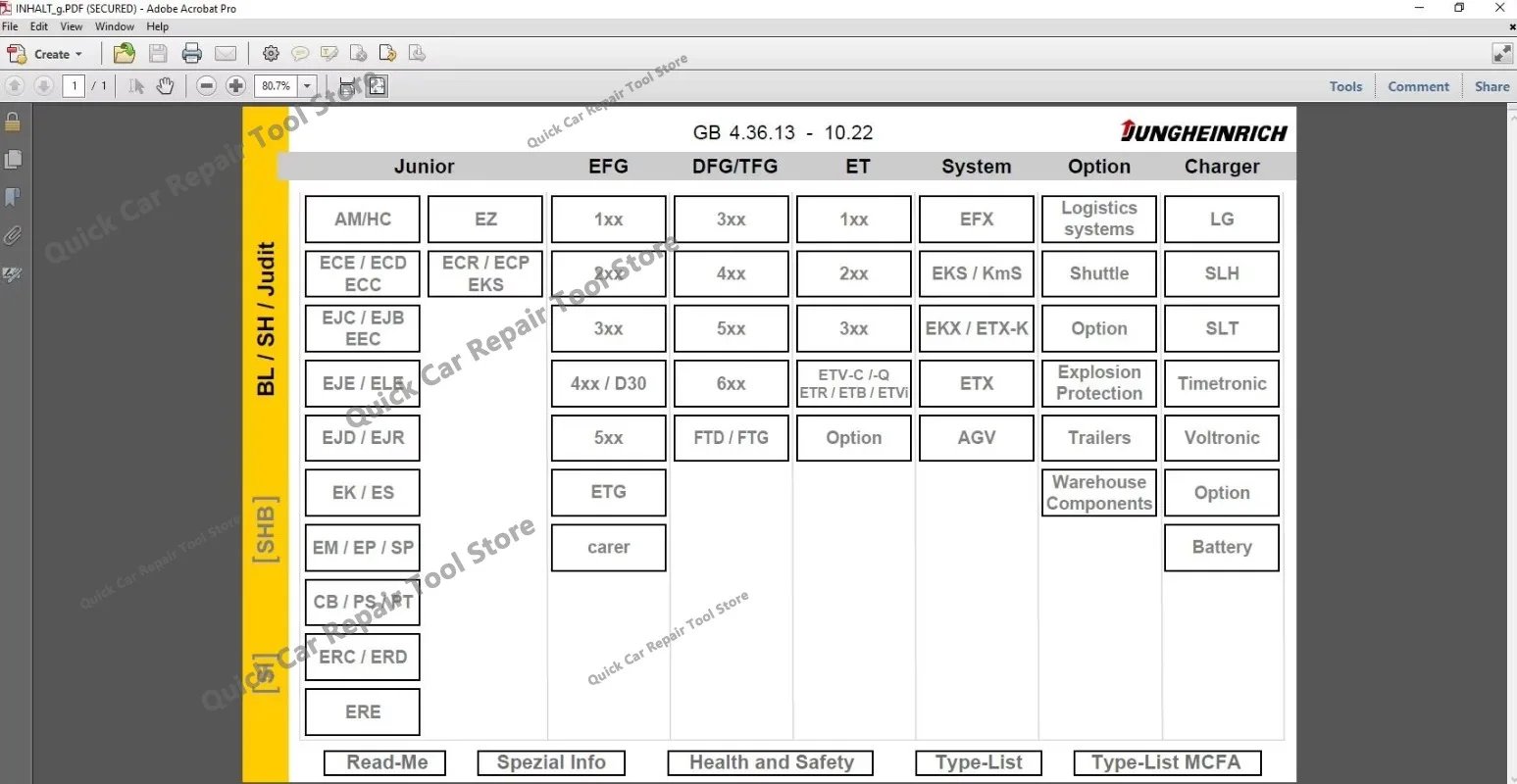 2026 hot selling newest   2022.07 JETI Jungheinrich SH Service Manuals V4.36