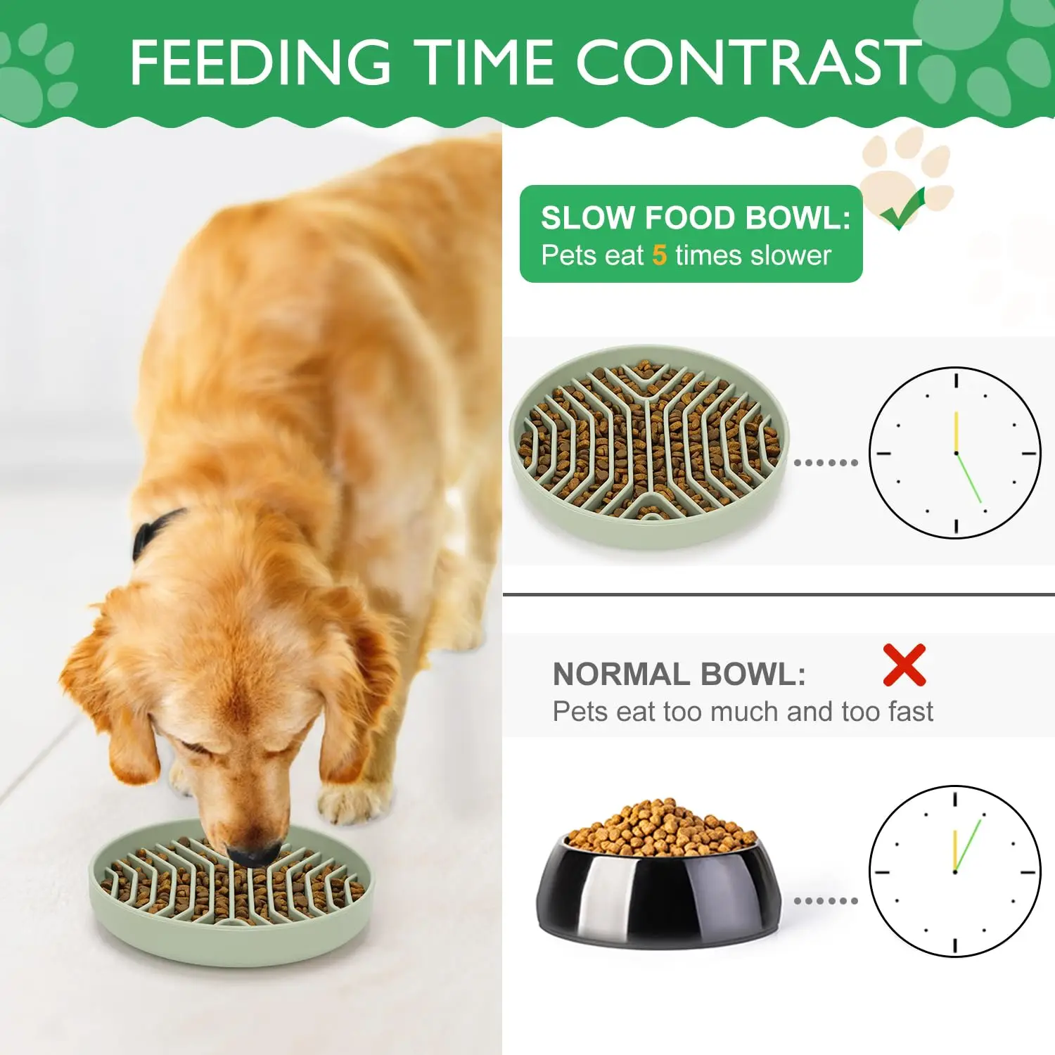 Pet Dog Slow Feeder Bowl Fun Non Slip Anti-Gulping Slower Food Feeding Dishes Eco Dog Bowl for Large Medium Small Dogs Puppy