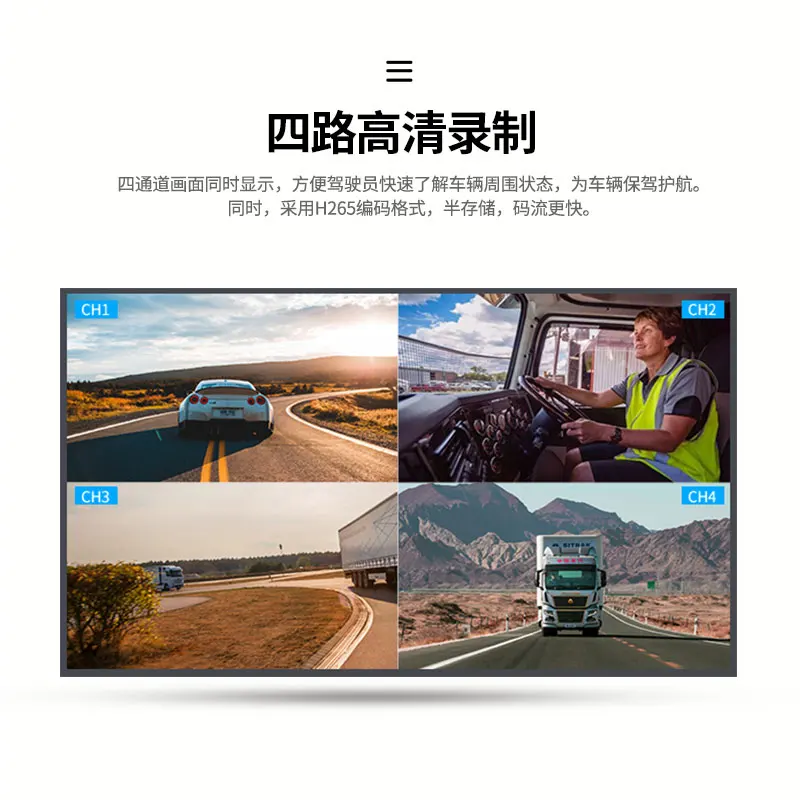 

4 Channel GPS WIFI 4G 720P 1080P Mobile Vehicle Bus Camera Video Recorder Kit Remote Video And Tracking DVR For Fleet Management