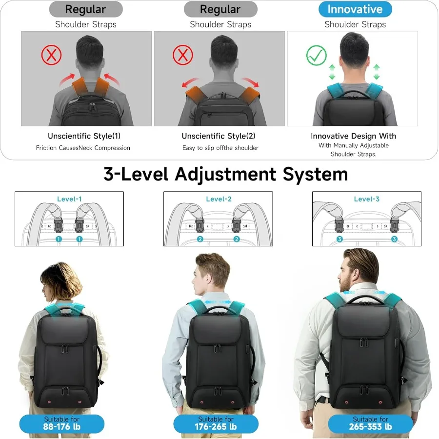 حقيبة ظهر تحمل على الظهر مقاس 17.3 بوصة حقيبة ظهر للسفر مع حجرة للأحذية 50 لتر حقيبة ظهر بعجلات تحمل على مقصورة الأمتعة والكمبيوتر المحمول USB C #2