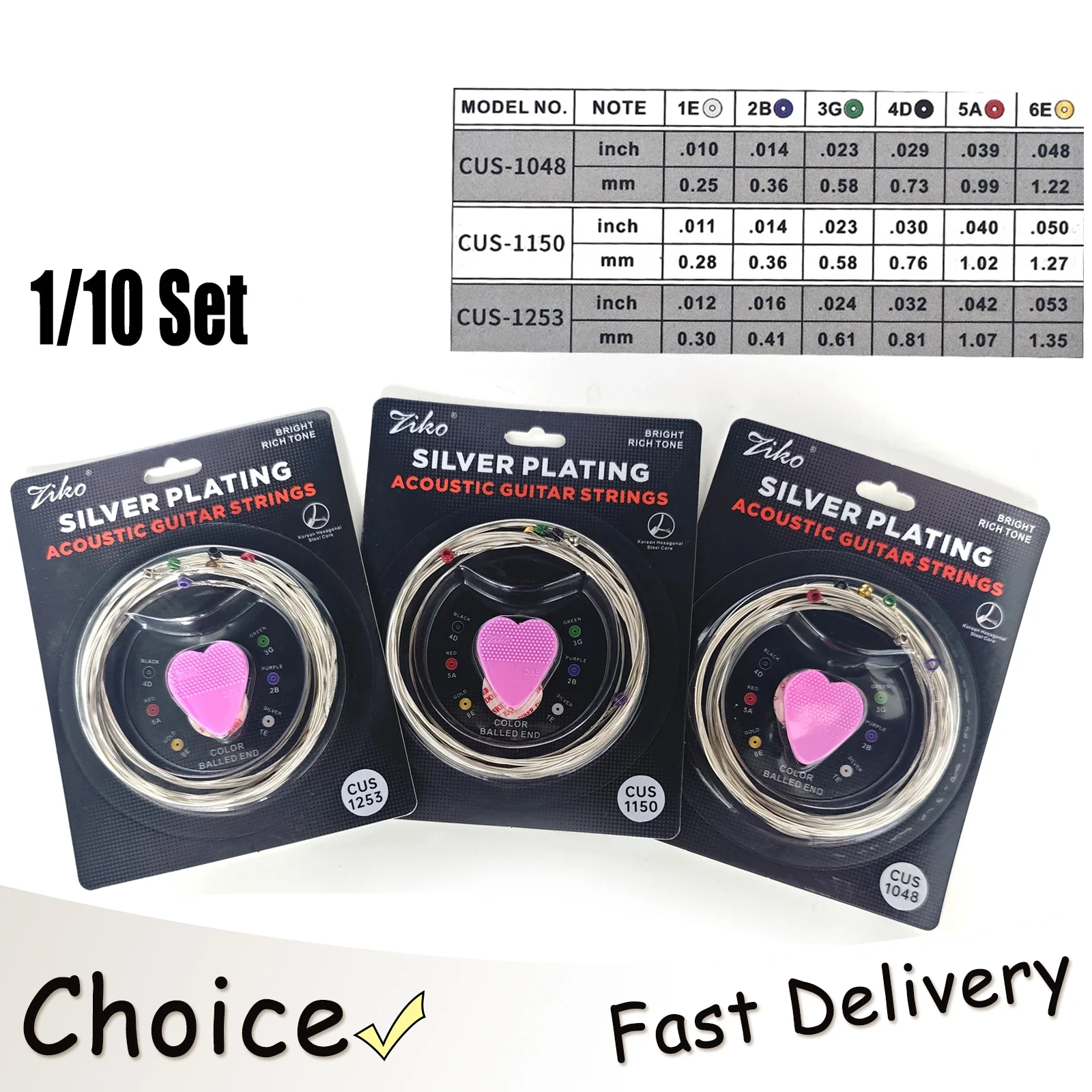 1/10 Set Ziko Cus A…