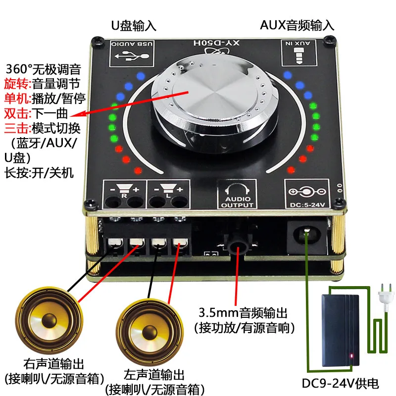 12V/24V bluetooth audio digital power amplifier board dual channel stereo DIY speaker module