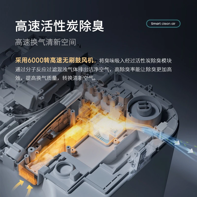 

Полностью стерилизующий унитаз 958 с автоматическим смывом, датчиком движения ноги и откидной крышкой, с функцией сушки