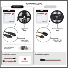 WS2812B Addressable RGB LED Strip #4