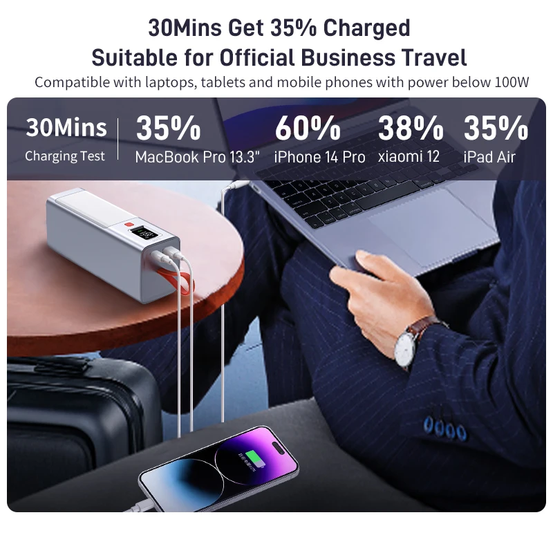 Imagem -02 - Zime Power Bank 40000mah 100w Usb c Outdoor High Power Power Bank Carregamento Rápido Bateria Externa Carregador Portátil para Macbook Iphone 15 Xiaomi Huawei