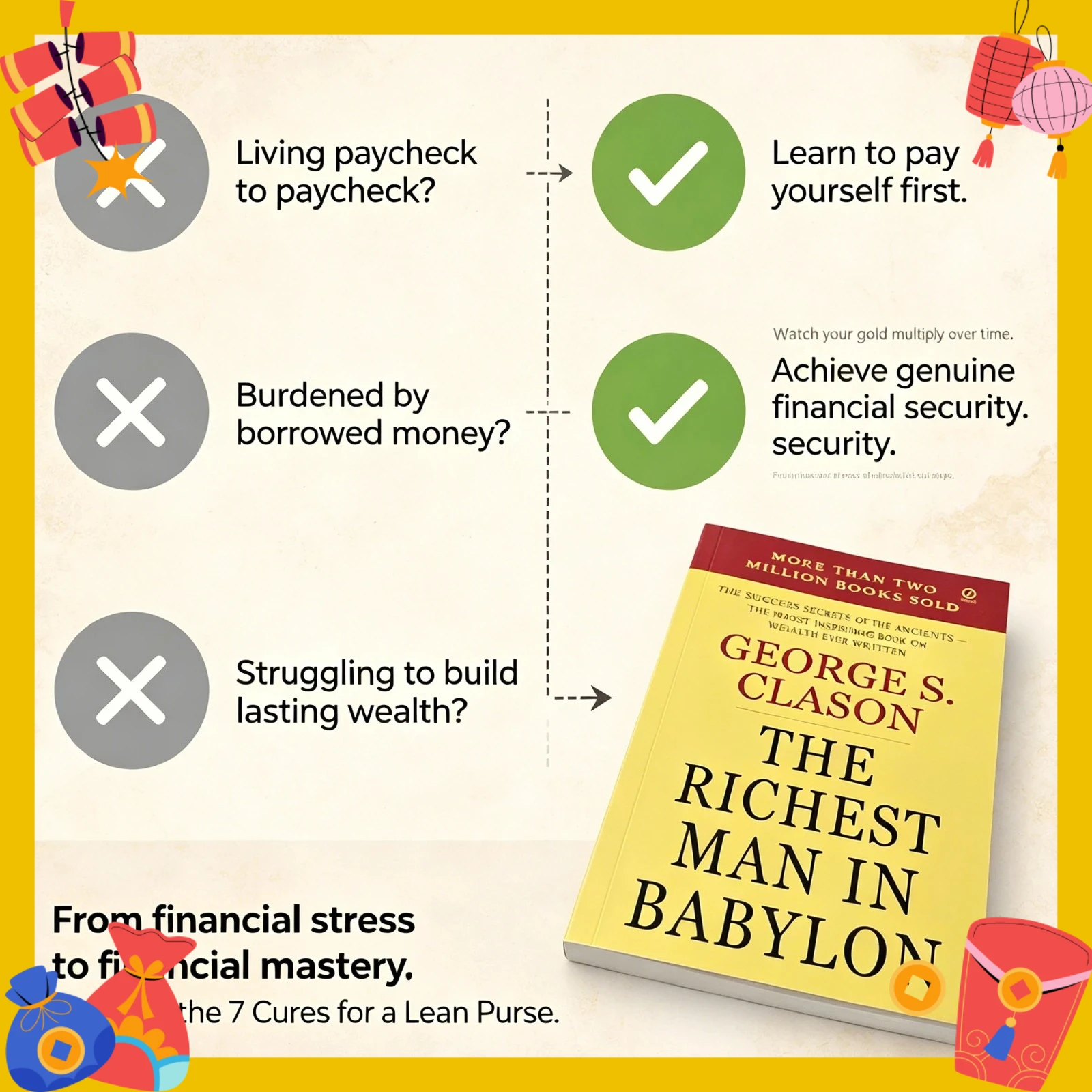 The Richest Man in Babylon By George S. Clason Classic Personal Finance Wealth Management Self Help Book