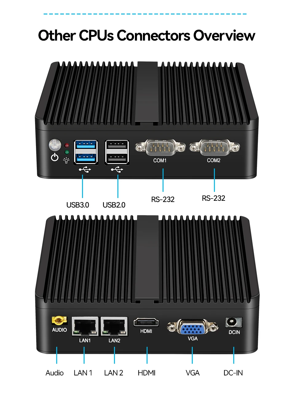 산업용 팬리스 미니 PC 셀러론 J6412 코어 i3-5005U 듀얼 LAN 2*COM HDMI WIFI 윈도우 10 넷탑 오피스 컴퓨터 미니PC 데스크탑 썸네일 5