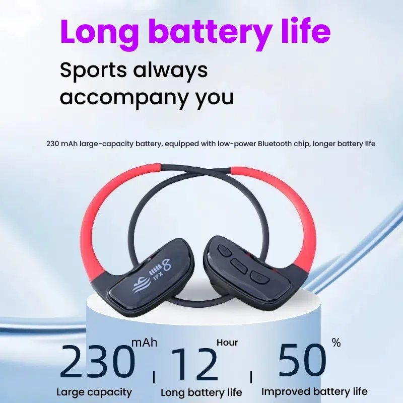 Suomeija 무선 블루투스 5.3 이어버드 IPX8 방수 수영/달리기/체육관용 충전 케이스가 포함된 12H 재생 시간 스포츠 이어폰