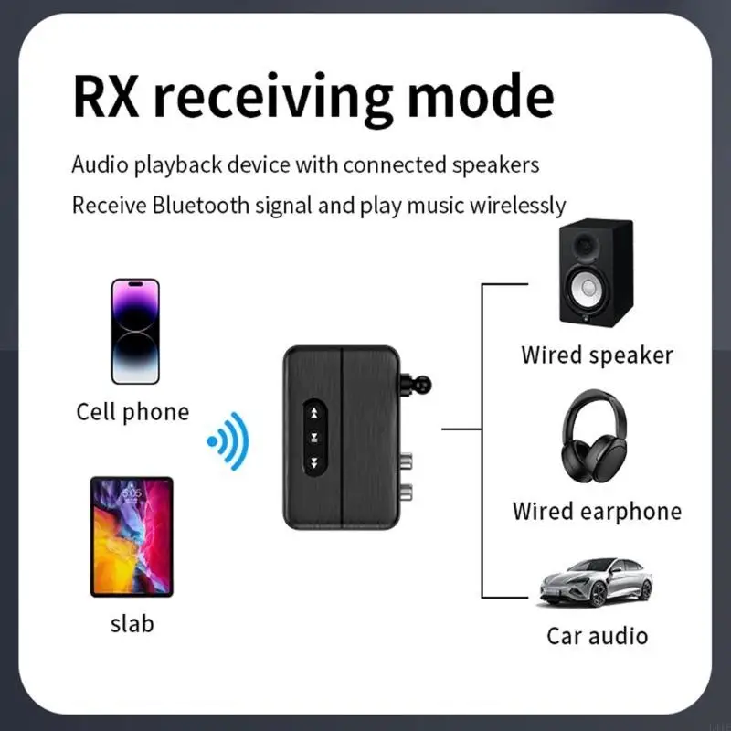 

L41E Advanced BT5.4 Receiver With Wireless Pairing USB Playback Function Compatibles Vintaged Speakers Car Auditory