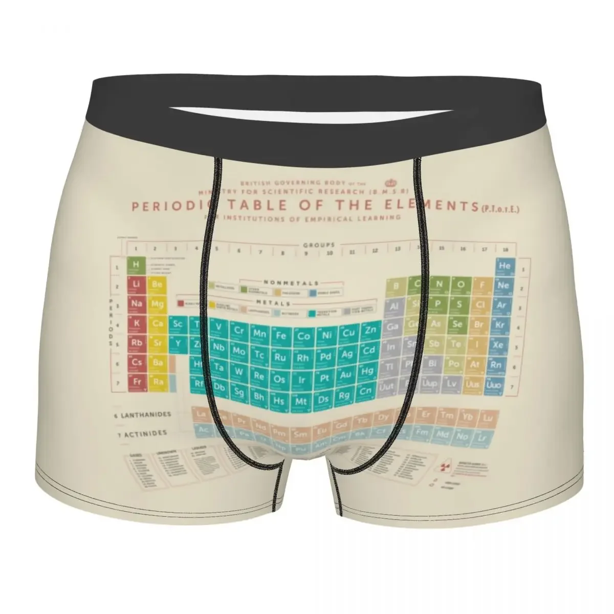 Elements Periodic Table Underwear Men Breathable Science Chemistry Chemical Boxer Briefs Shorts Panties Soft Underpants For Male