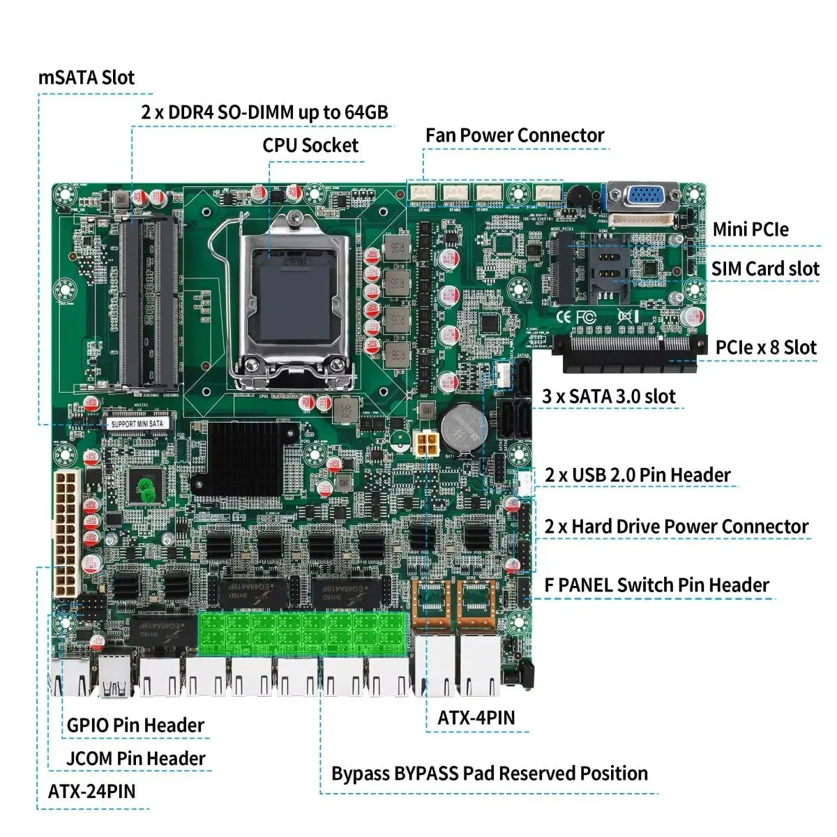 MNBOXCONET 1U Server per montaggio su rack Apparecchio per router firewall da 19 pollici i5-7500, 8 x console Gigabit Ethernet i226V OPNsense, VPN,