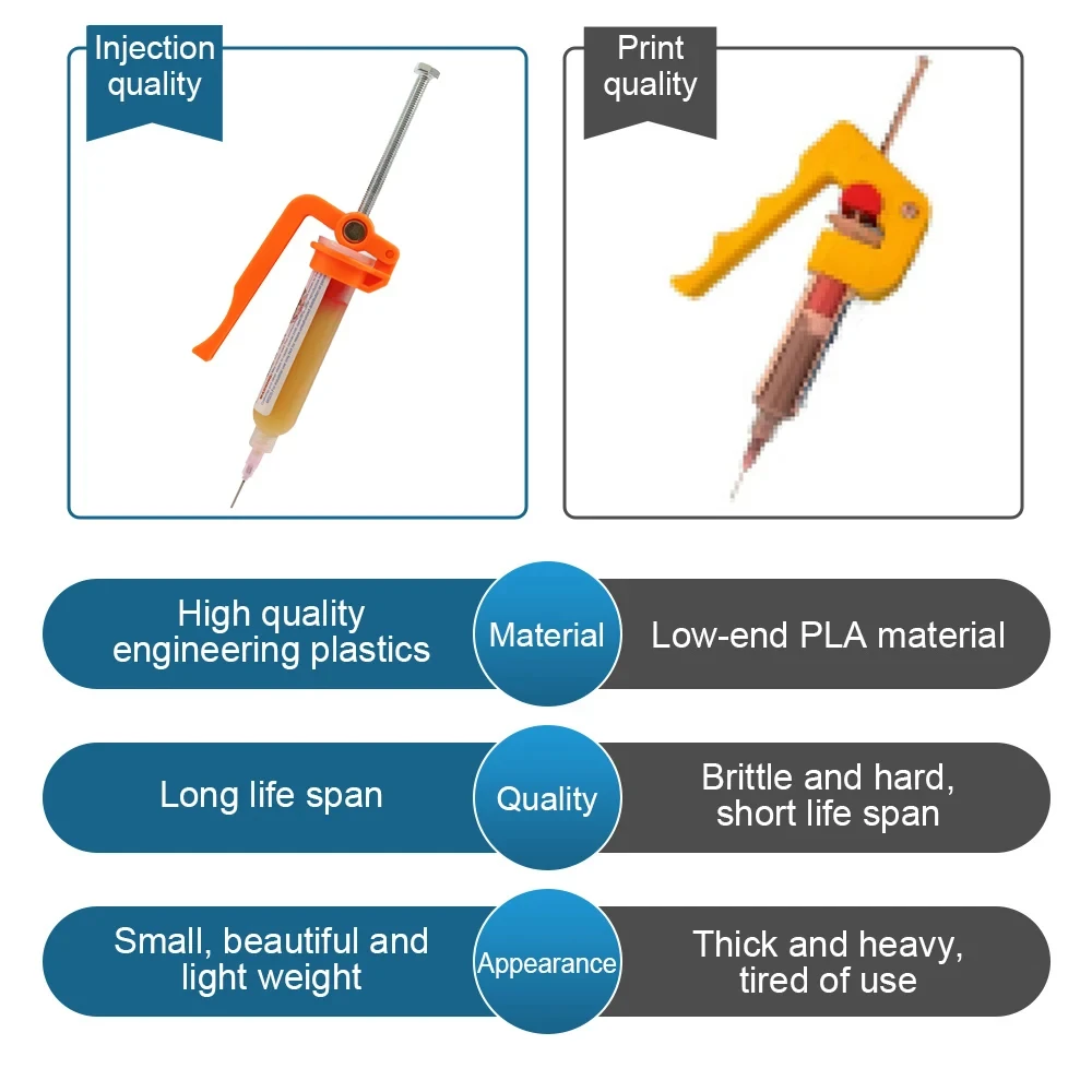 Solder Paste Extruder Welding Oil Booster Propulsion Tool Uv Glue Gun Rod Boosters Circuit Board Soldering Accessories Tools