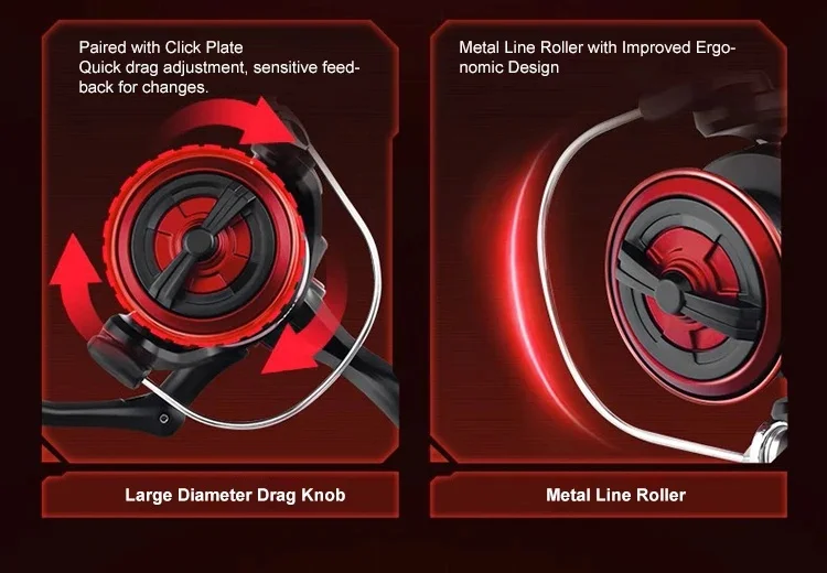 Abu Garcia BMAX Angelrolle Spinnrolle mit Bremsverhältnis für Salz-/Süßwasser-Angeln Zubehör – Detail 5