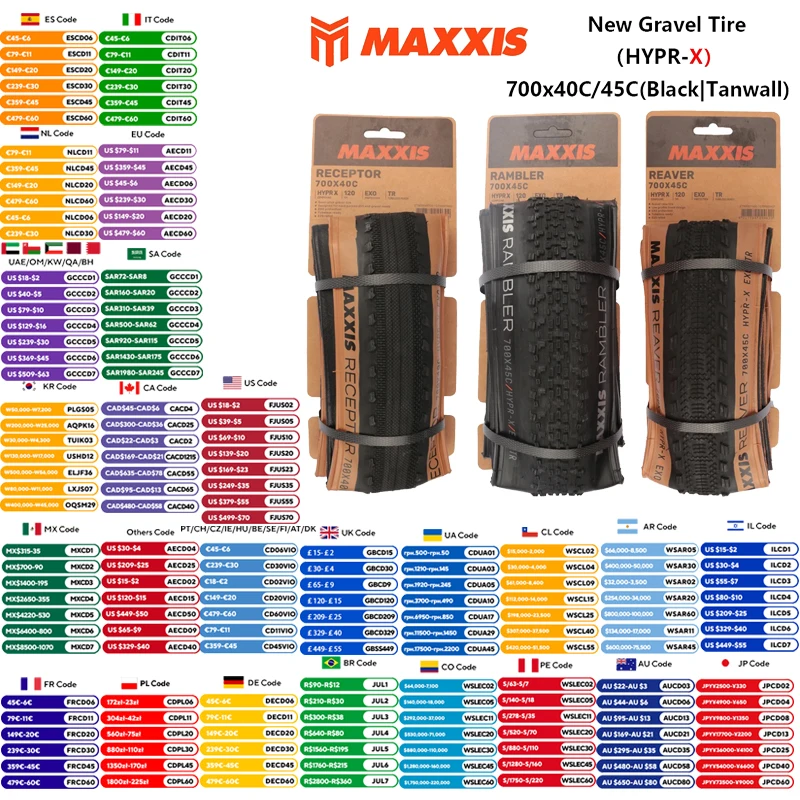 Neumáticos MAXXIS REAVER RAMBLER RECEPTOR ASPEN ST para Gravel, HYPR-X Tubeless, 700x40C/45C/55C, para Bicicletas de Gravel y Todoterreno