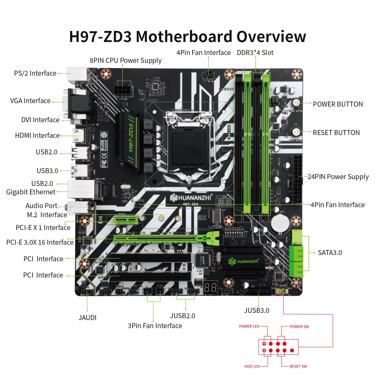 Imagem -05 - Huananzhi-placa-mãe H97 Zd3 H97 Lga 1150 M-atx Sata3 Usb Nvme Ngff M.2 Ssd Não-ecc Núcleo i3 4130 i5 4460 i7 4770