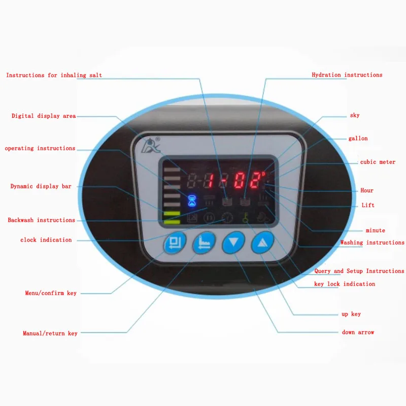 Automatic filter valve 2M3/H 0.15-0.6Mpa F69A3 multi-function flow control valve for water treatment system