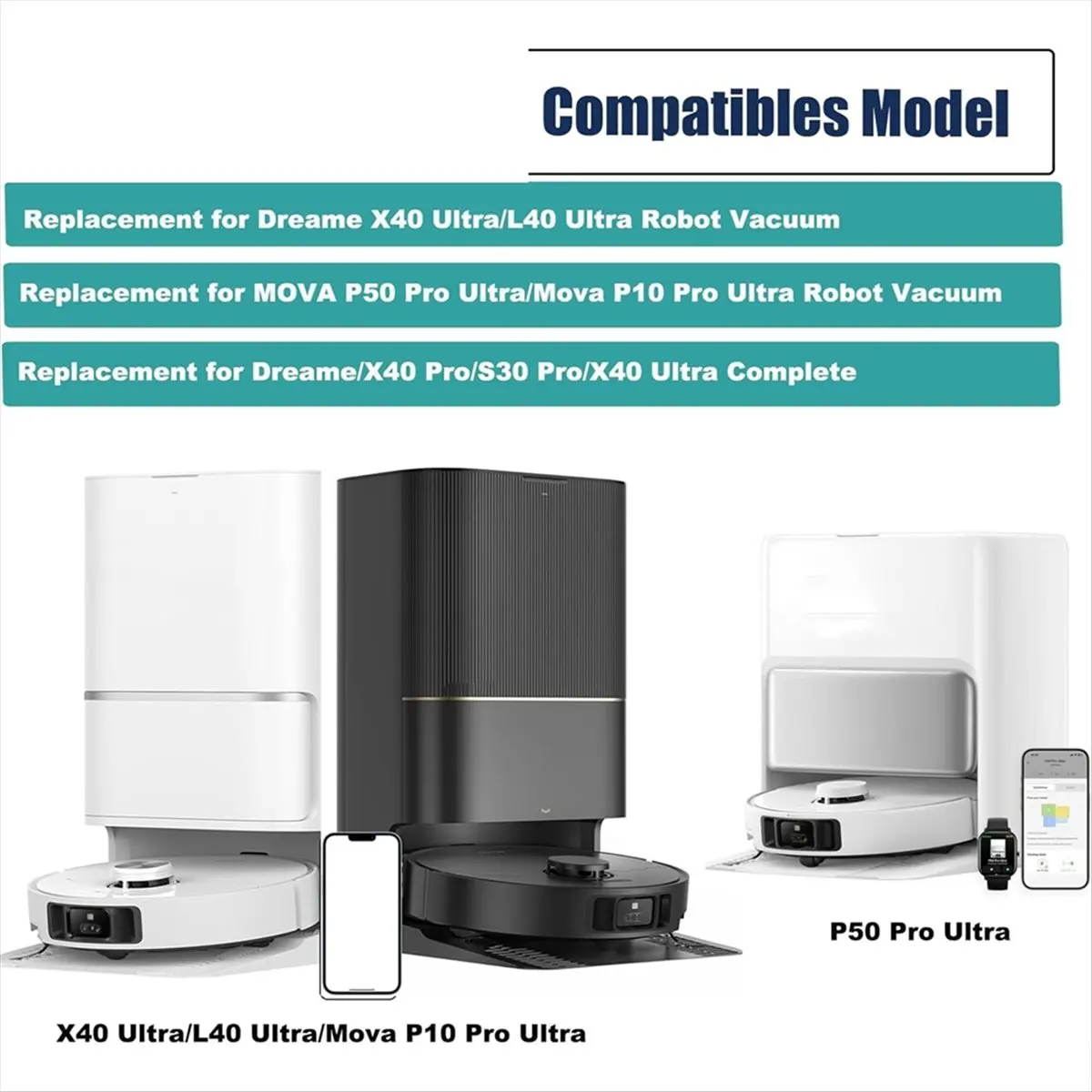 

Полный комплект для замены для X40 Ultra/L40 Ultra/P50 Pro Ultra - включает щетки, сменные насадки для влажной уборки, фильтры [запчасти]