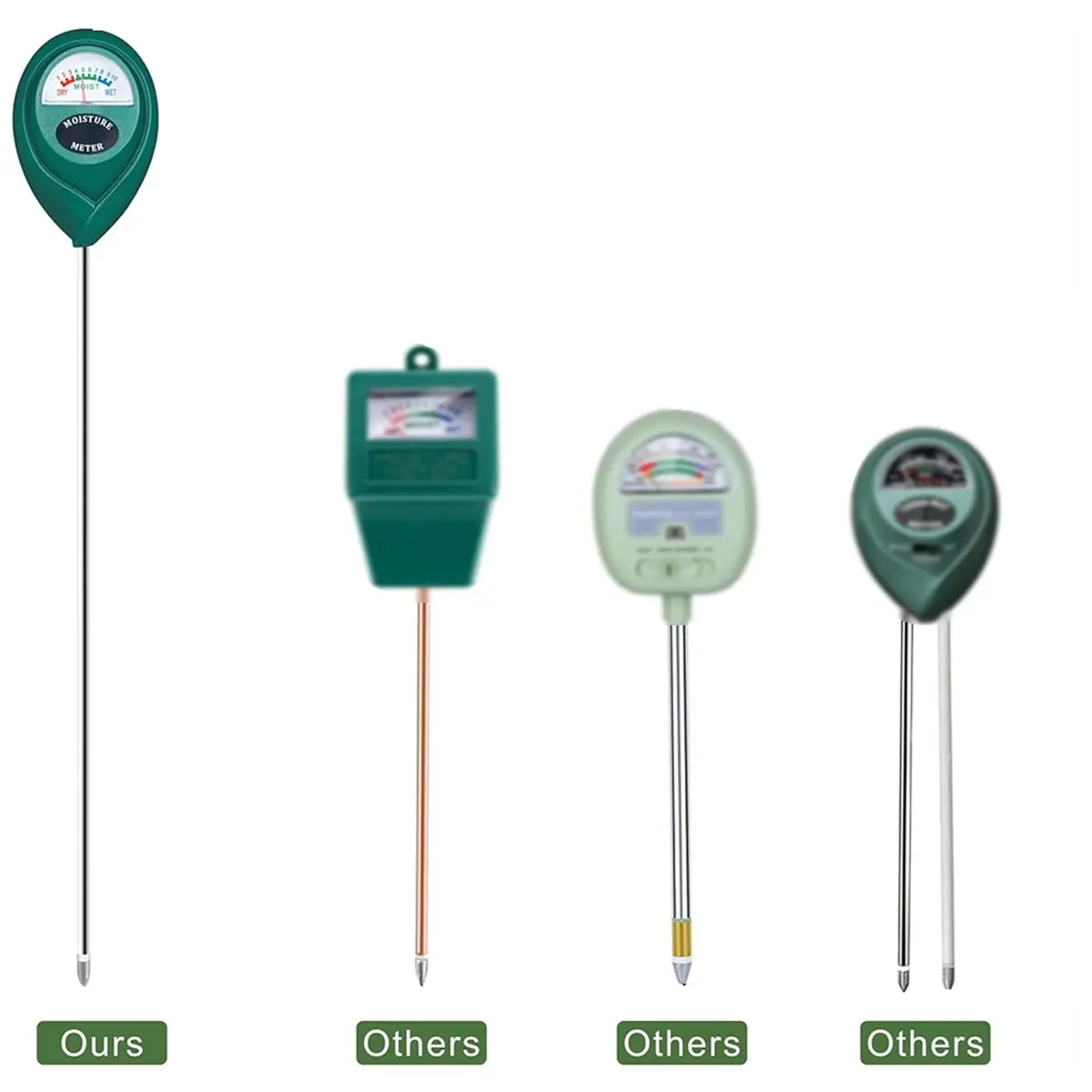 ABPF Long Probe Deep Use Soil Moisture Meter, Water Monitor Indicator Sensor, Hygrometer for Outdoor Indoor Large Pot Plants