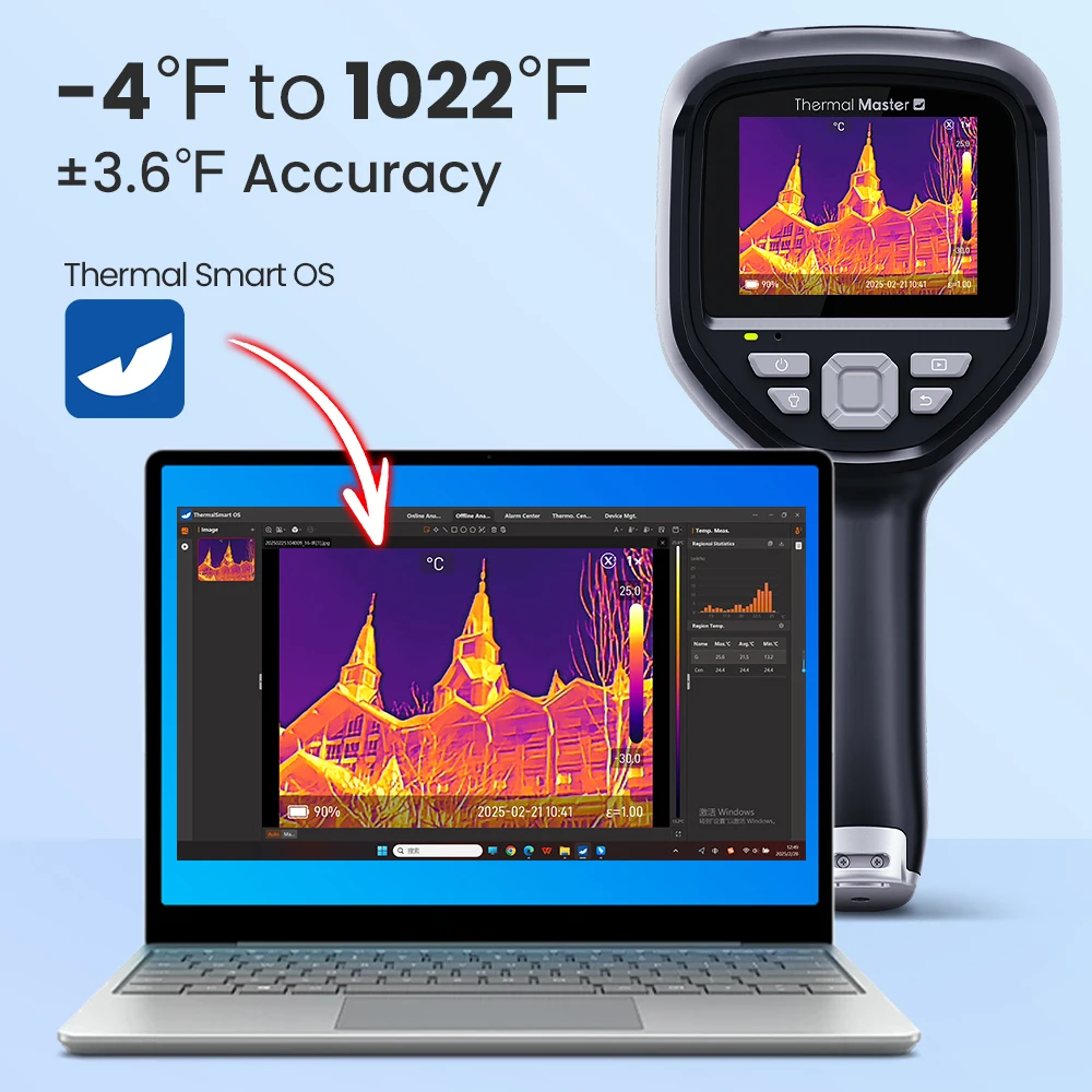 550℃ Thor002 Diagnostics Thermal Camera Machine Repair Inspection 512×384 IR Resolution 4x Zoom Laser Pointer LED Lamp Thermal