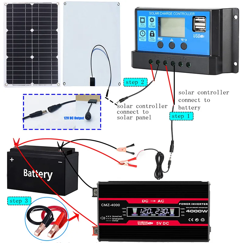 Solar System Combination Inverter Solar Panel Smart Charge and Discharge Camping Controller 30A 12V to 220V 110V ﻿