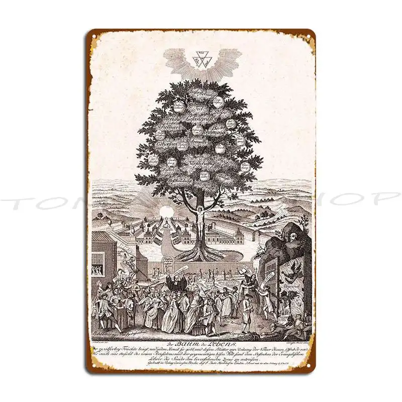 Biblical Genealogy Tree Early History Of The World 1873  Metal Plaque Poster Wall Pub Cave Plates Club Print  Tin Sign Poster