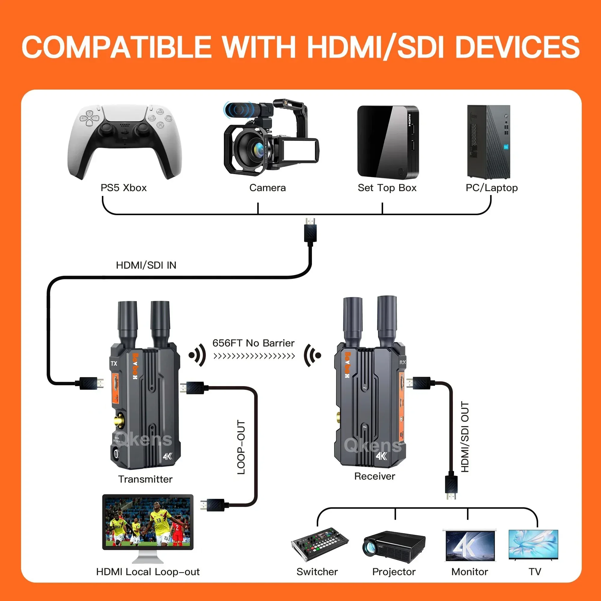 200 متر 4K لاسلكي HDMI جهاز ريسيفر استقبال وإرسال 1080p60 اللاسلكية SDI موسع عرض الفيديو محول 1 إلى 4 دعم بطارية الكاميرا 5G #3