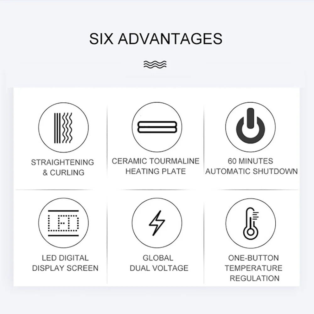 1-дюймовый профессиональный выпрямитель для волос с генератором отрицательных ионов, керамическое покрытие, светодиодный макс. 210 ℃ /410 ℉   Плоский утюг PTC Отопление