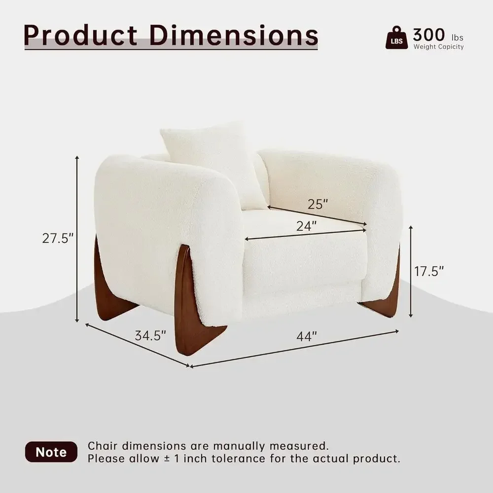 description