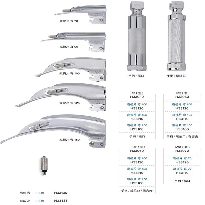 

JZ медицинский Ларингоскоп для анестезии, светодиодное зеркало для экстренного удаления инородного тела, ларингоскоп для взрослых и детей, волоконно-оптический детектор