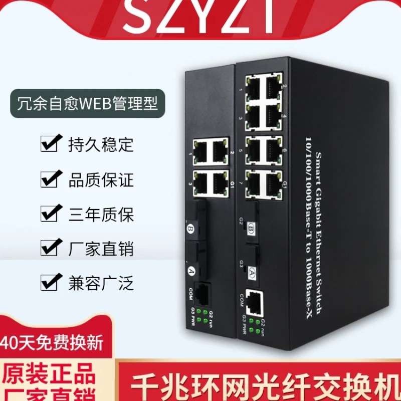 gigabit 2 optical 4/8 electrical optical fiber transceiver, SFP redundant self-healing managed rail single-mode