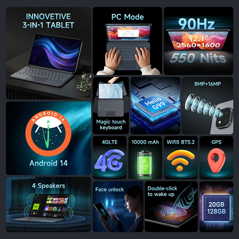 ALLDOCUBE iPlay 60 Pad Pro Tablet 12.1