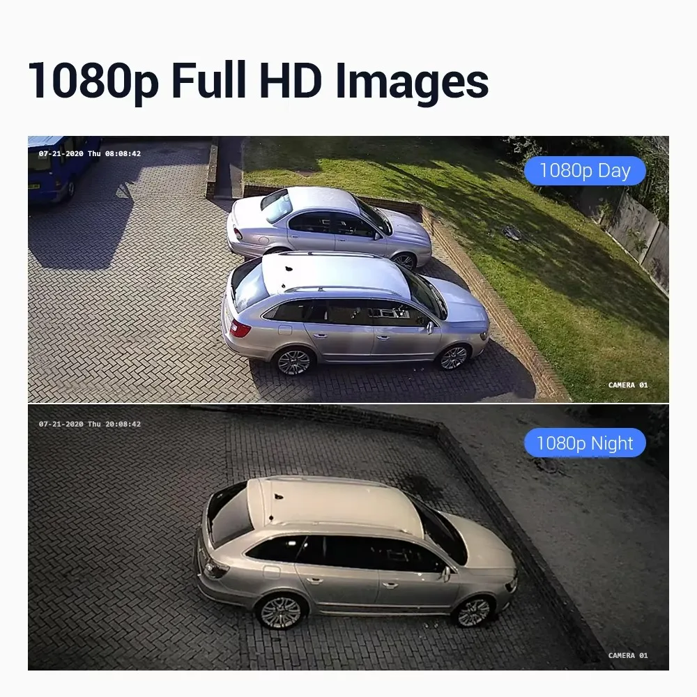 ANNKE 4CH 5MP DVR نظام الكاميرا الأمنية 4 قطعة 1080p HD في الهواء الطلق TVI CCTV كاميرا مراقبة #2