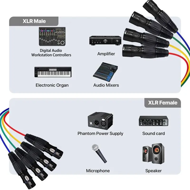 A33T 4 Channel XLR Audio Cable Male to Female 1 Meter for Microphone Line Stage Recording Studio