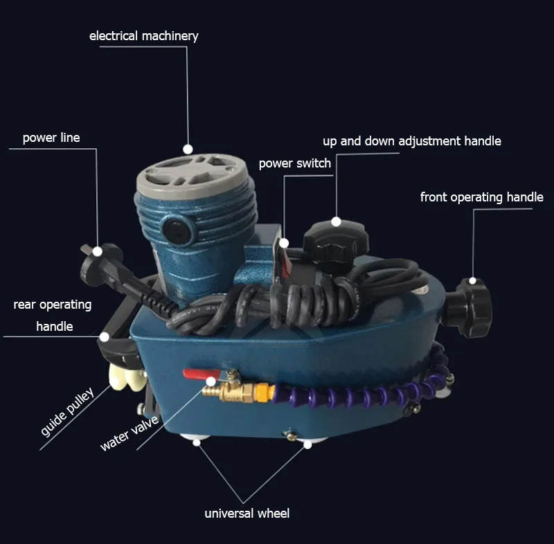 High Efficiency Hot Sale Glass Double Edger/glass Hand-held Curved Line Edger