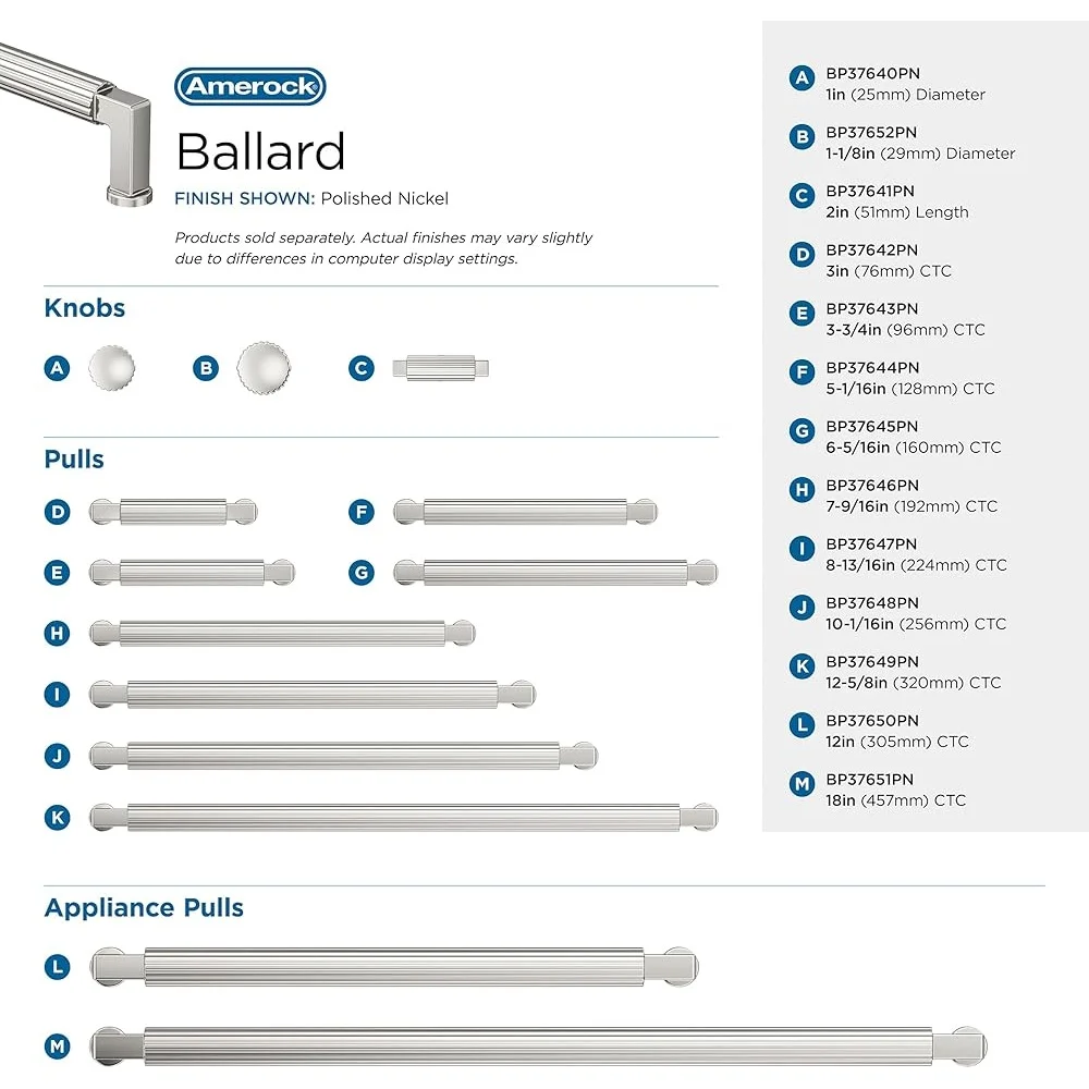 Perilla de gabinete de níquel pulido transicional, 29 mm de diámetro, construcción de zinc, fácil instalación, hardware incluido, cajón duradero