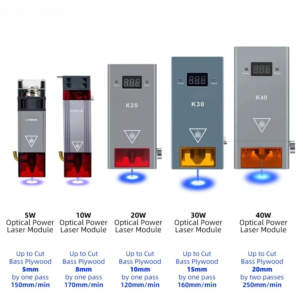 

LASER TREE 5W 10W 20W 30W 40W High Optical Power Diode Laser Module Kit Air Assist 450nm Blue Laser Head For CNC Cutter Engraver